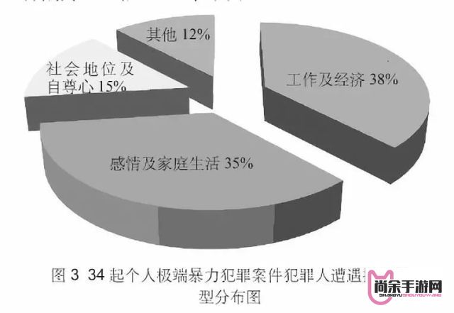 (群侠大乱斗) 群仙大乱斗OL：策略与技巧掌控胜利，激战九天问鼎峥嵘 | 开启仙途传奇，同步全球玩家竞技挑战